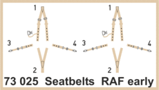 シートベルト RAF　初期型　スーパーファブリック 1/72 
