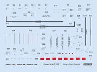 Spitfire Mk.II stencils 1/48 