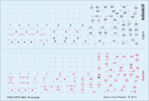 MiG-15 / MiG-15bis stencils 1/72 