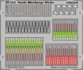 Static Discharge Wicks 1/48 