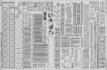 USS Arizona part 6 - superstructure 1/200 